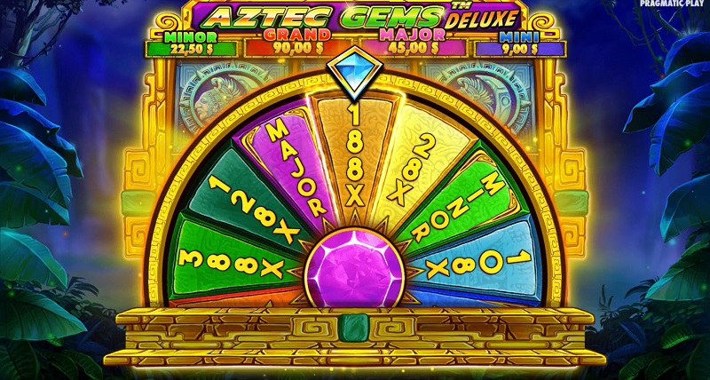 Cách chơi game nổ hũ Aztec Gems