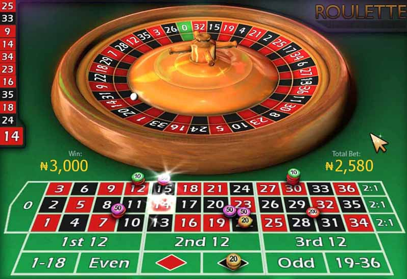 Trải nghiệm casino online từ những tựa game quen thuộc và những chiến thuật buộc phải nắm vững